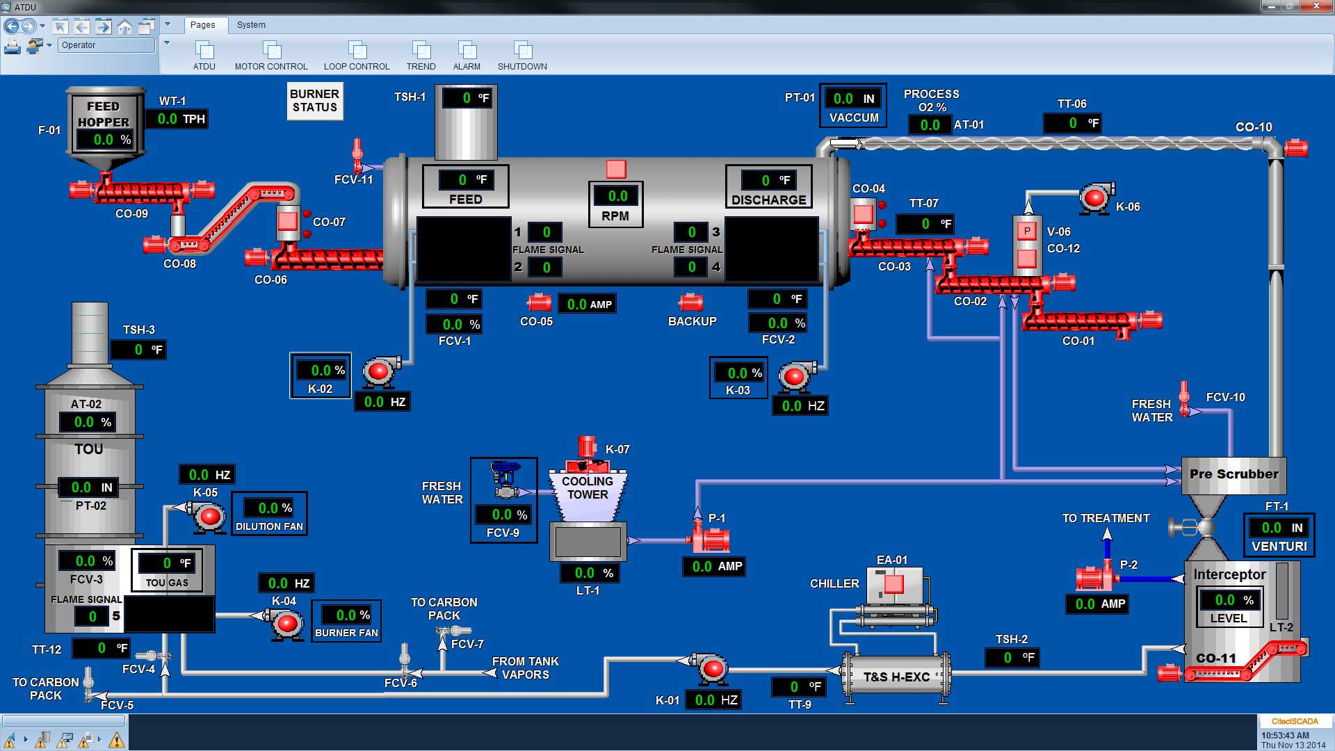 Safe Combustion Control with Burner Management Systems